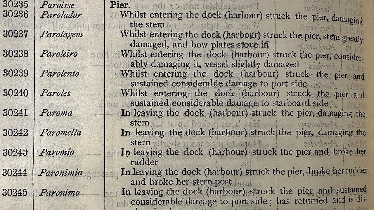 A page from the ABC Telegraphic Code: whole phrases mapped to single code words (public domain, via Wikimedia Commons)